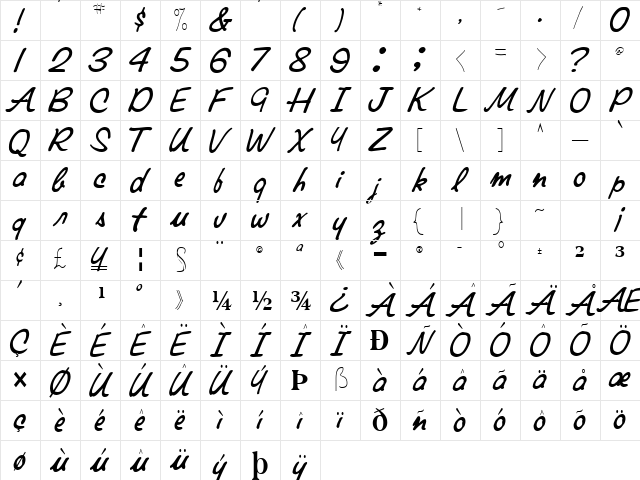 Elaine Regular  glyph index
