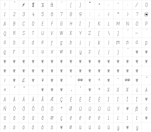 Zowieyo Italic  glyph index