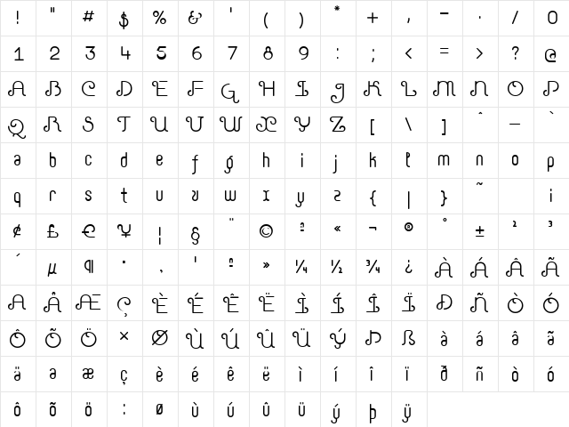 EStce que Regular  glyph index
