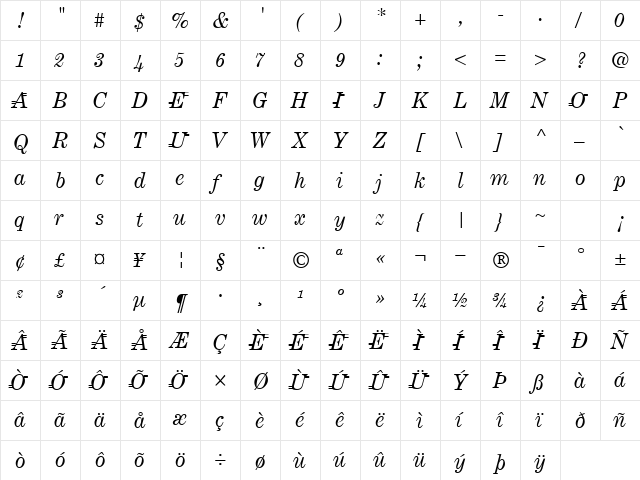 GoodMoodExtra31 Regular  glyph index