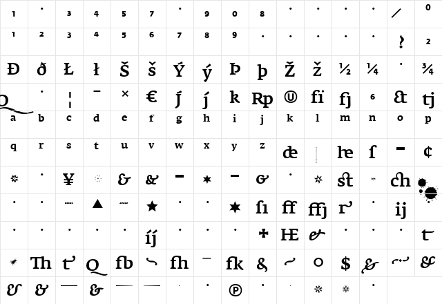 FedraSerifA Regular  glyph index