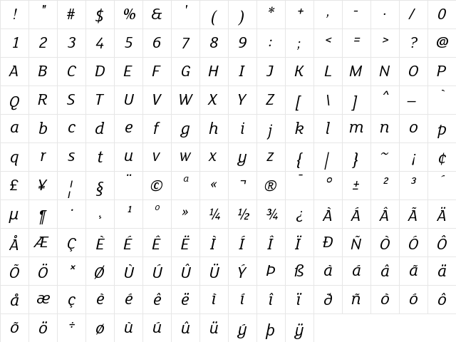 FS Lola Italic Regular  glyph index