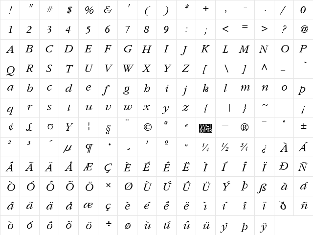 Garnet Italic  glyph index