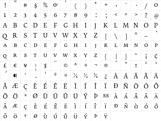 FedraSerifB BookSC  glyph index
