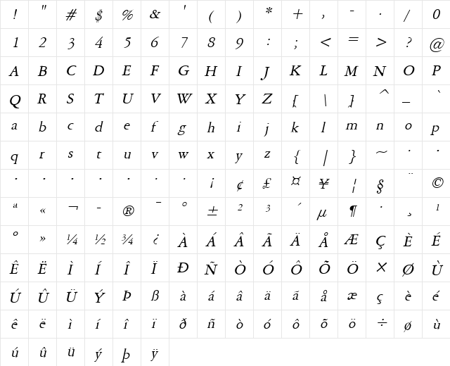 Amery-Condensed Italic  glyph index