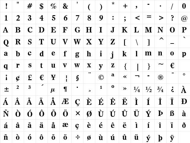 Dutch811 BT Bold  glyph index