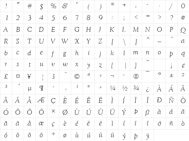 GoudyTLig Italic  glyph index