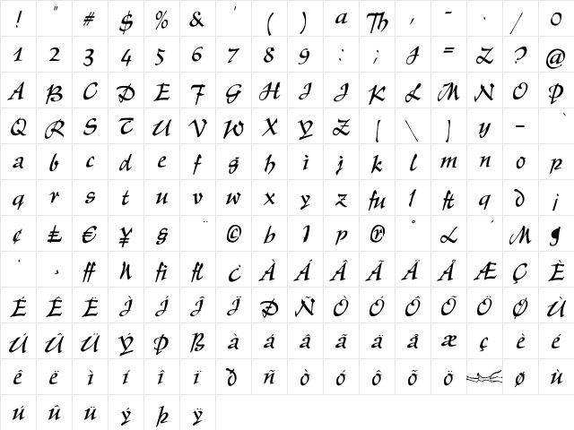 Tiger Script Regular  glyph index