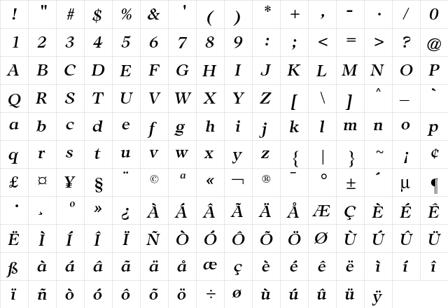 Adroit CG Medium Italic  glyph index