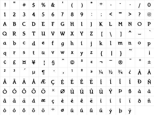 Shirley Regular  glyph index
