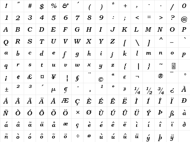 Alfios Bold Italic  glyph index