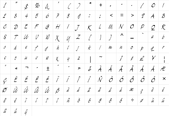 Demian Std Regular  glyph index