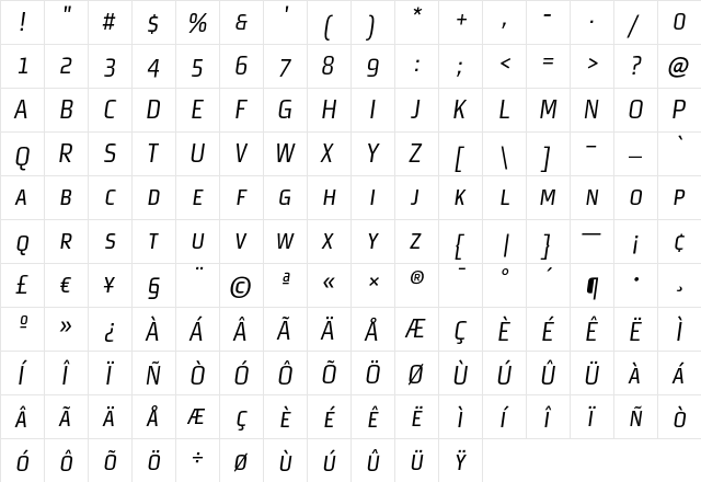 MorganSansCond ItalicExpert  glyph index