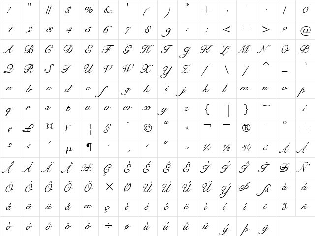 BravoScriptSSK Regular  glyph index