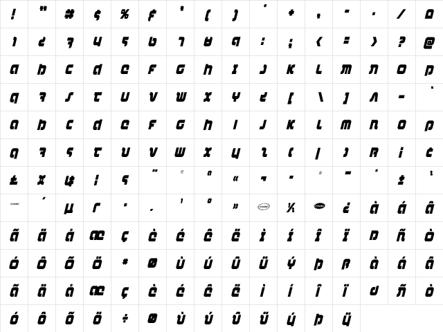 Combat Droid Condensed Italic Condensed Italic  glyph index
