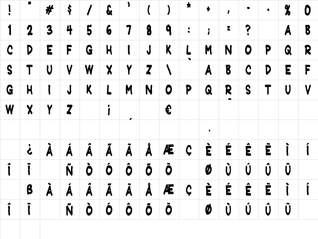JeffreyPrint JL Condensed Regular  glyph index