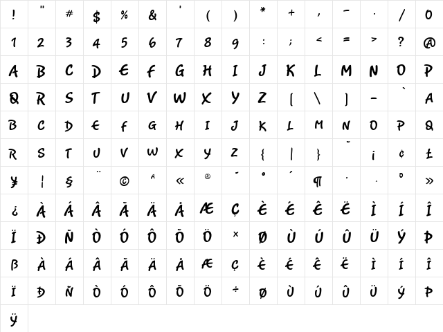 Romy Caps Regular  glyph index