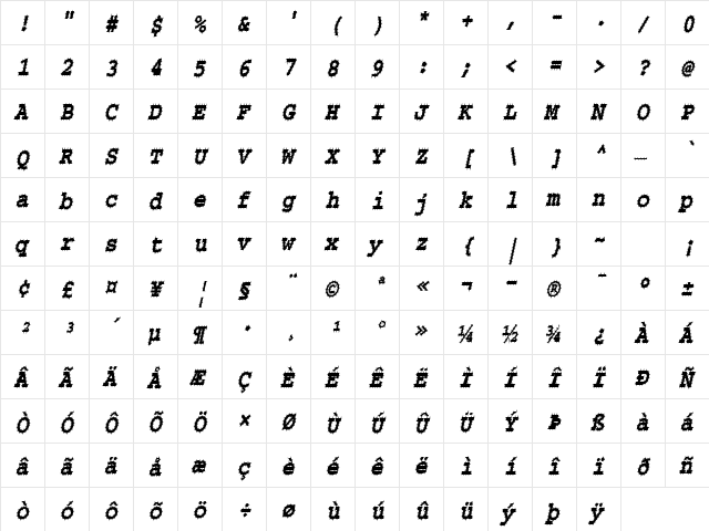 ChiselSpikedCondensed Italic  glyph index