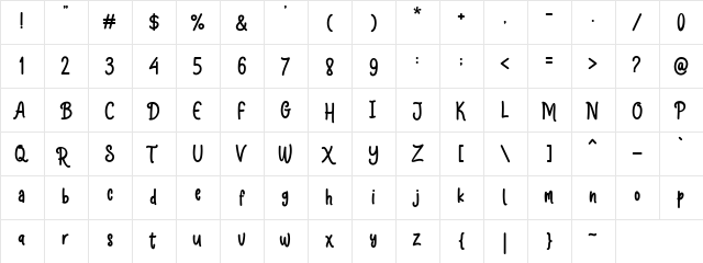 Hello Grizelle sans Regular  glyph index