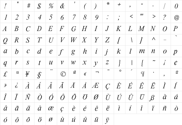 Iriccione Xlight  glyph index