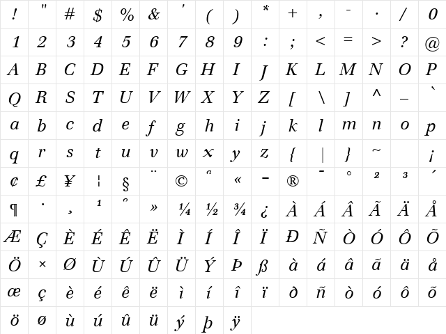 Emona Italic  glyph index