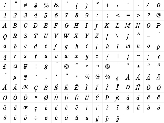 ITC Cushing Medium Italic  glyph index