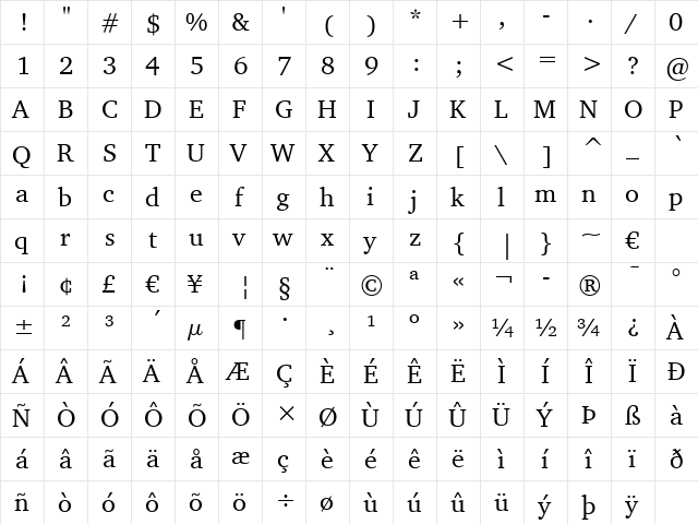 Charter BT Roman  glyph index