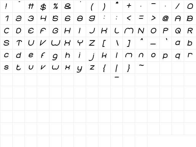 Elementary Bold Italic  glyph index