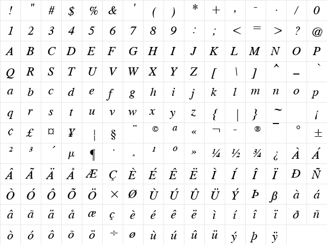 CG Times Italic  glyph index