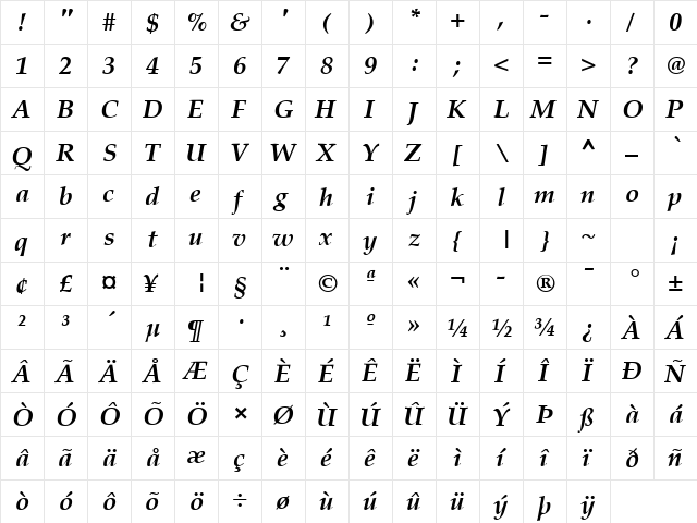 Palazzo Bold Italic  glyph index