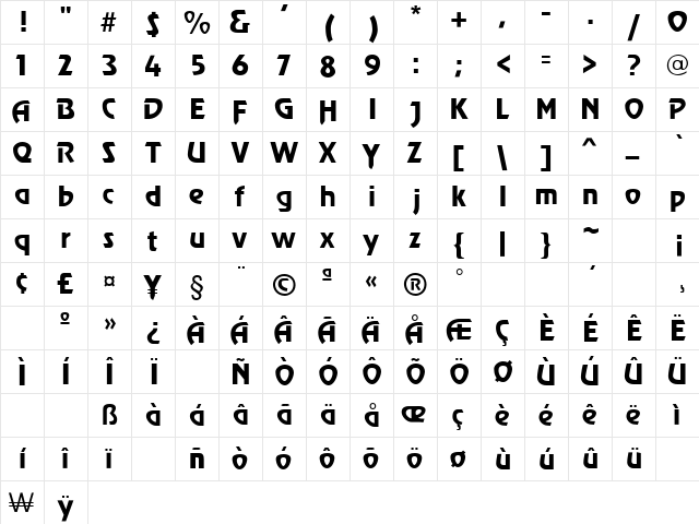 Review Regular  glyph index
