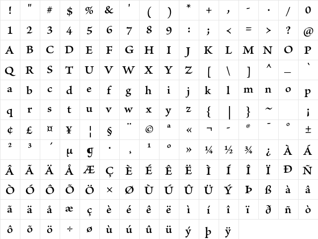 Brioso Pro Semibold Caption  glyph index