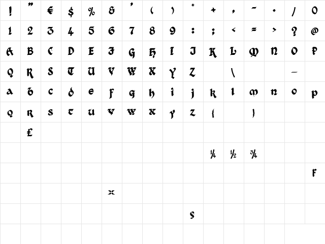 Kingthings Xander Regular  glyph index
