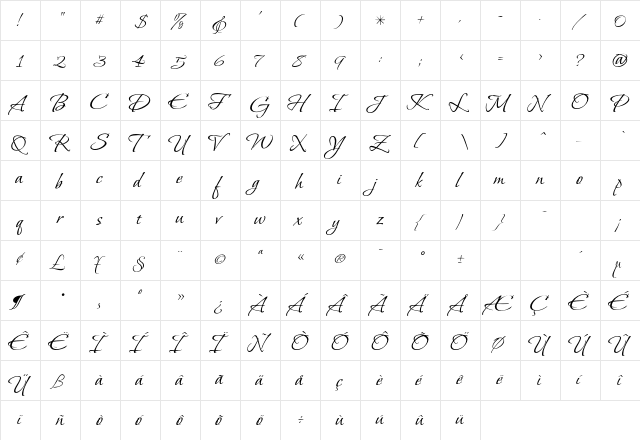 Bonheur Royale Regular  glyph index