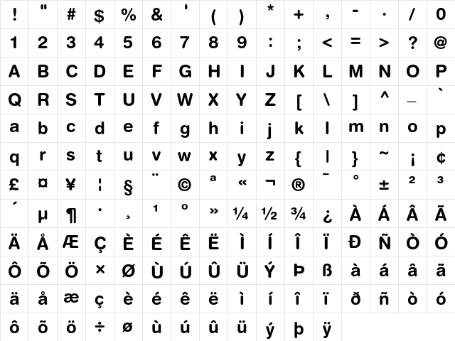 Helvetica Rounded Bold  glyph index