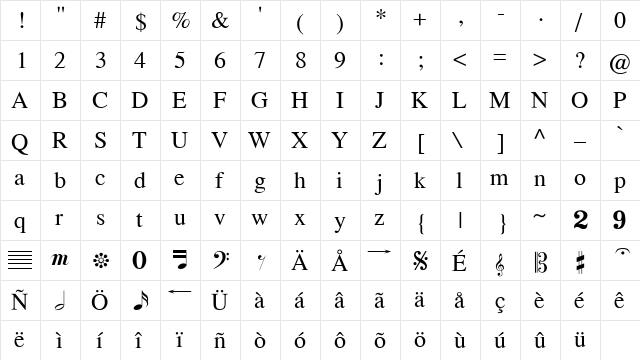 Topaz Regular  glyph index