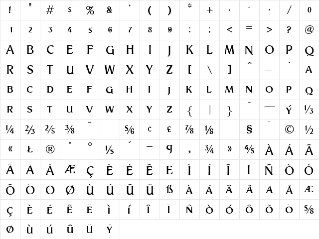 Turnpike Regular  glyph index