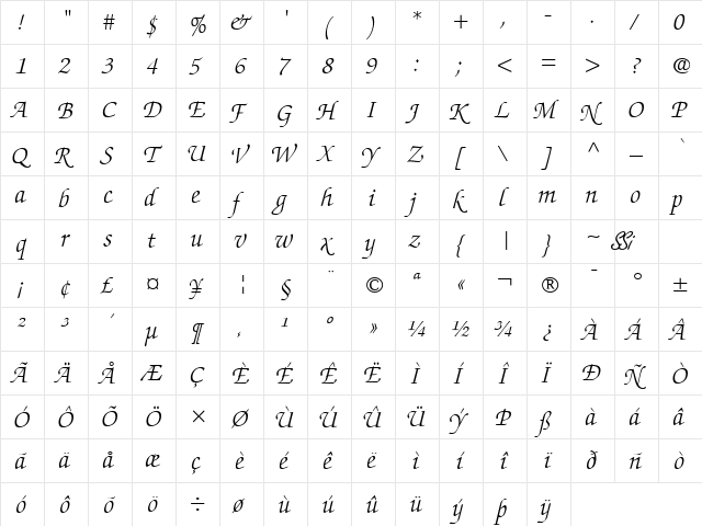 Chancery Script Light SSi Light Italic  glyph index