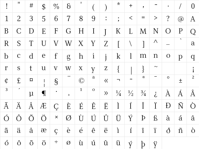 Alfon Regular  glyph index