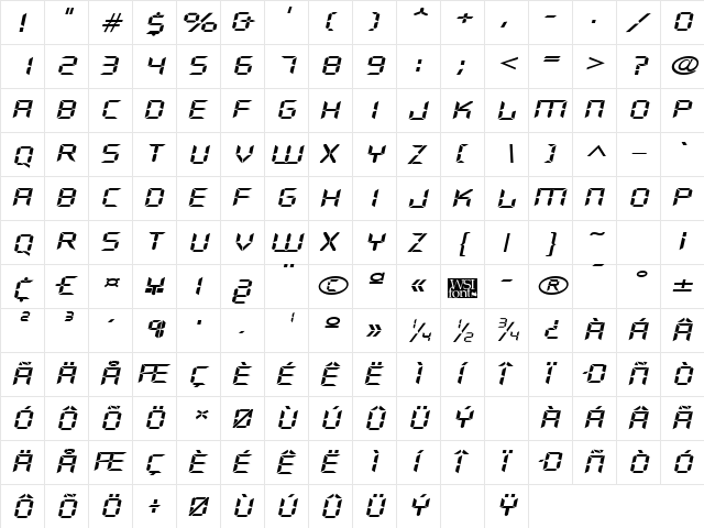 DigifaceWide Italic  glyph index