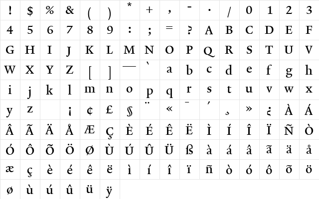 Lexicon No2 Roman B Tab  glyph index