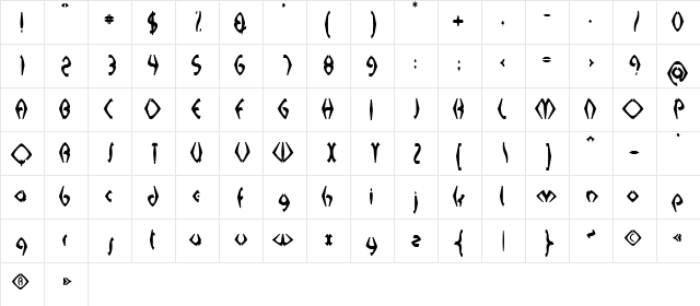 Untitled Regular  glyph index