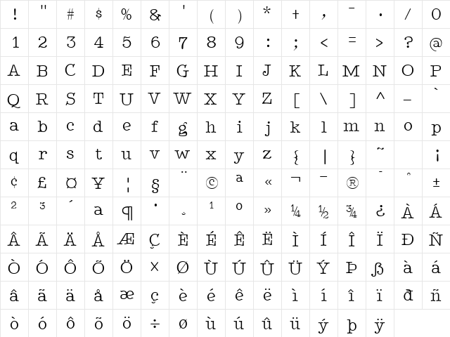 BetterTypeRight Plain  glyph index