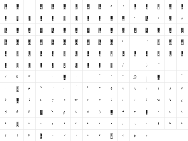DBGraph07   glyph index