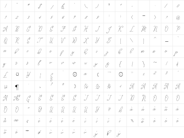 the kastle Regular  glyph index