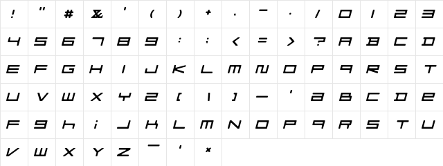 F-Zero GX Menu Font OblSemiRnd Italic  glyph index