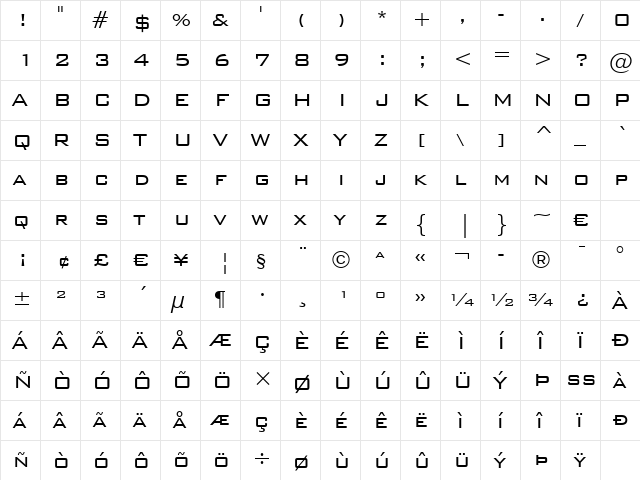 BankGothic Lt BT Light  glyph index