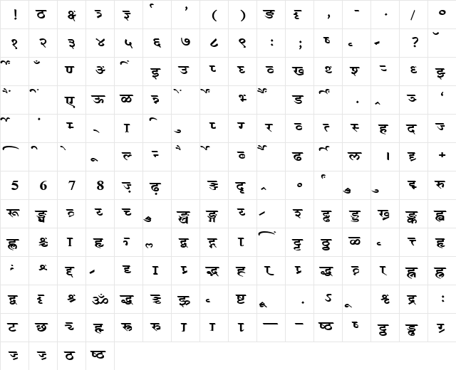 AkrutiDevNarmada Bold  glyph index