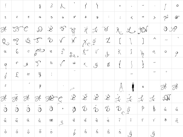 Edward's Wedding Regular  glyph index