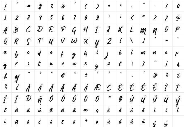 Holmeria Regular  glyph index